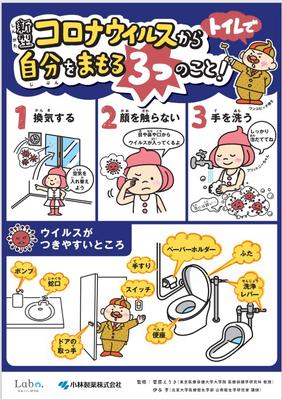 学校トイレの使用について